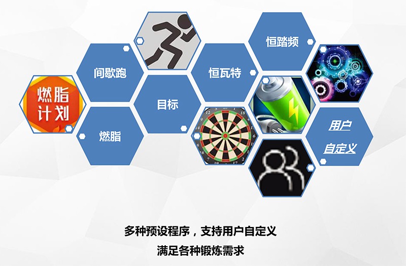 xc sports,xc健身车_商用健身车_家用健身车_室内健身器材-广西xc sports,xc体育健身器材有限公司