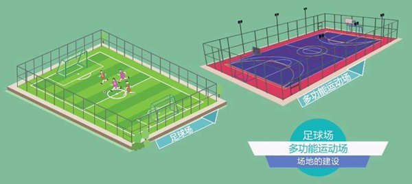校园健身解决方案 校园健身解决方案