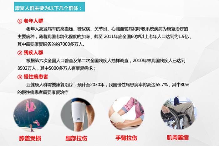 xc sports,xc健身器材-四肢联动器械 SH-M9066 xc sports,xc健身器材-四肢联动器械 SH-M9066