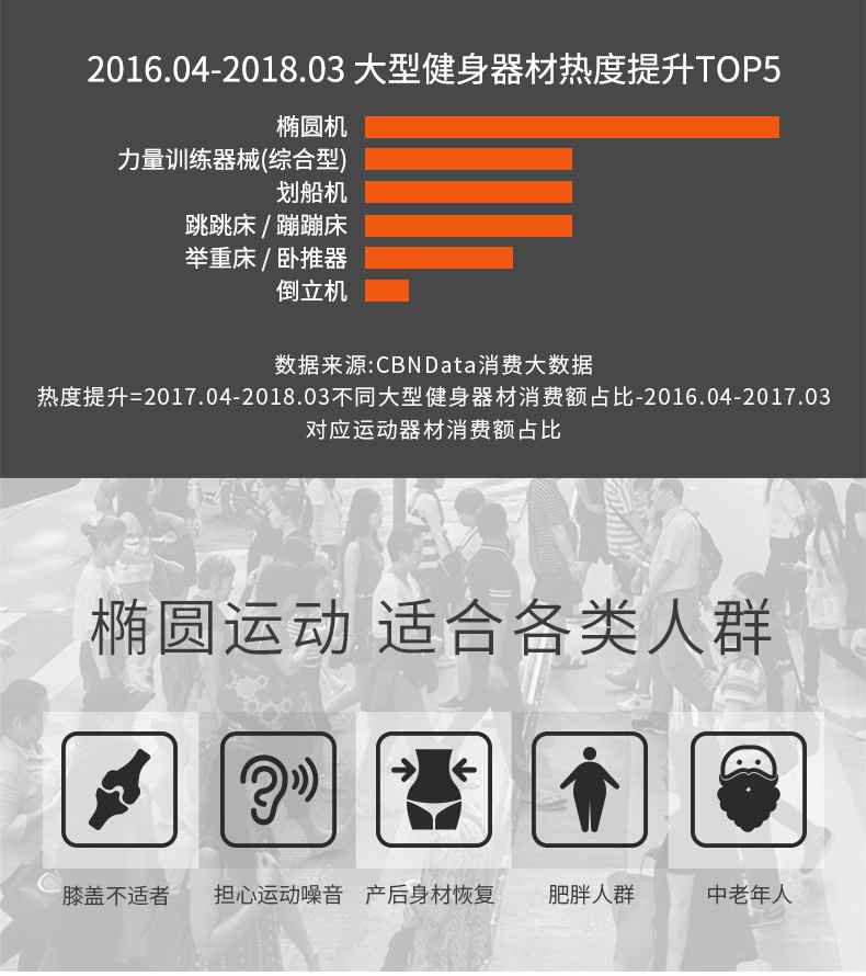 家用椭圆机SH-B5101E-广西xc sports,xc体育健身器材有限公司