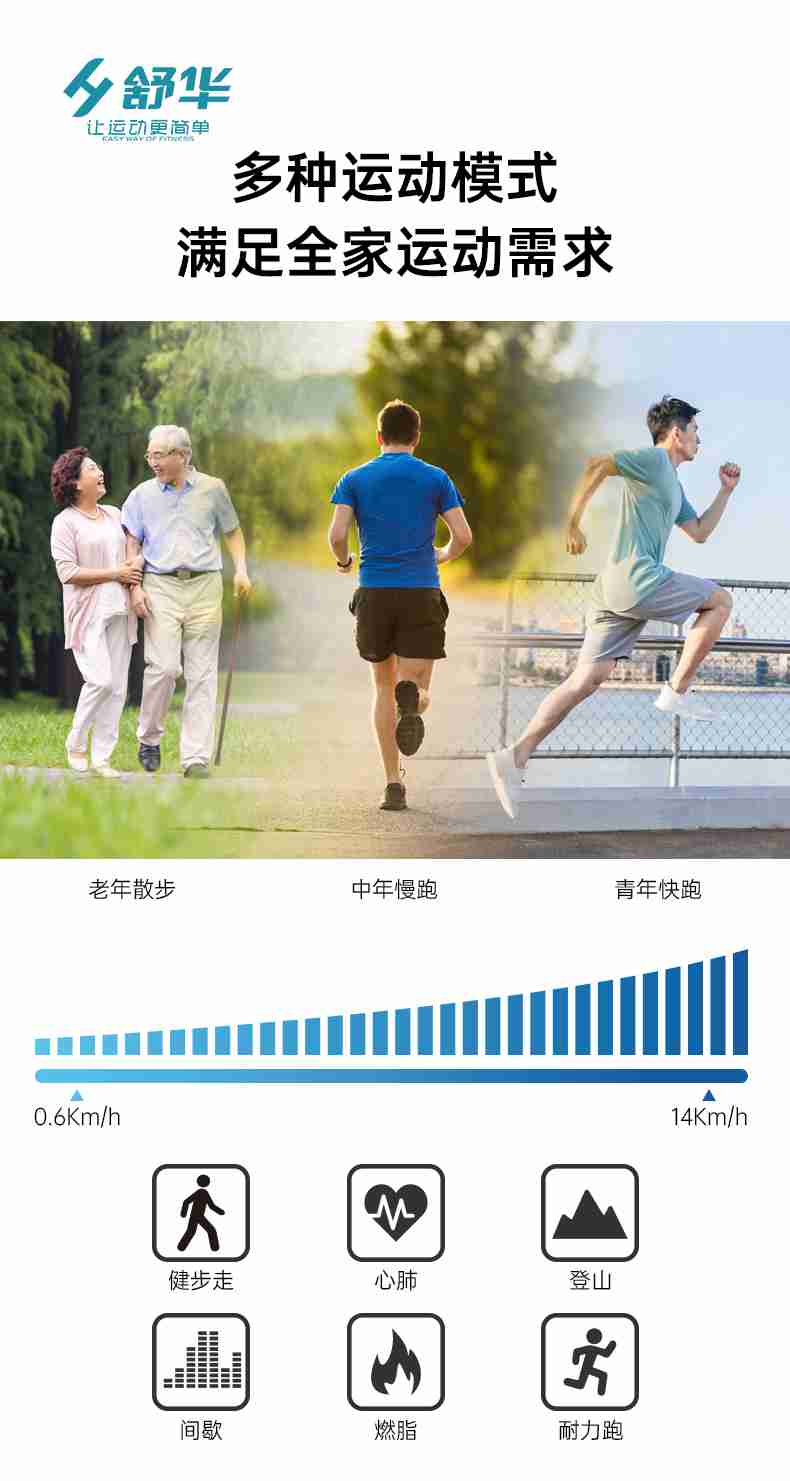 SH-T5600-T2 多功能跑步机-广西xc sports,xc体育健身器材有限公司